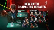 Free Fire OB43 update character adjustments (Image via Garena)
